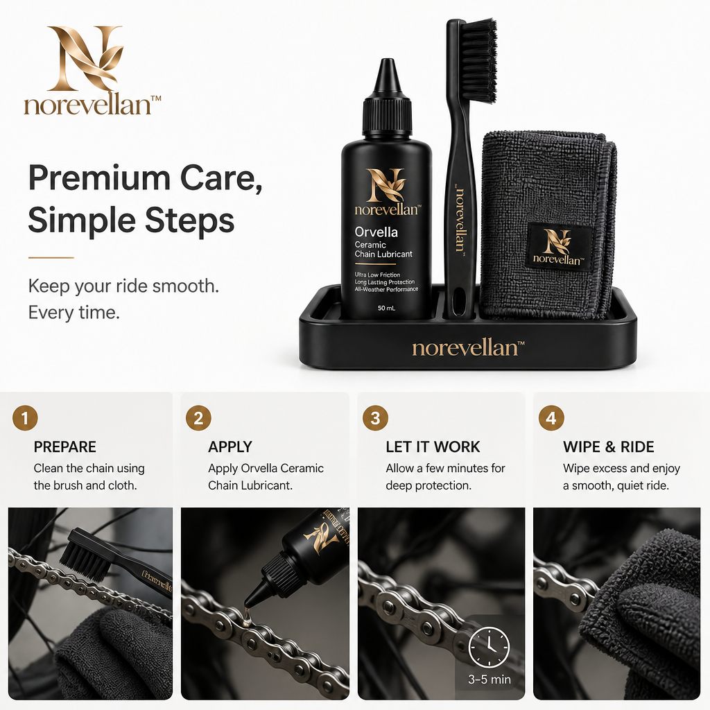 Orvella Ceramic Chain Care Set image 7